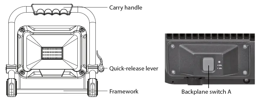 brennenstuhl 7050 M Mobile LED Light-fig1