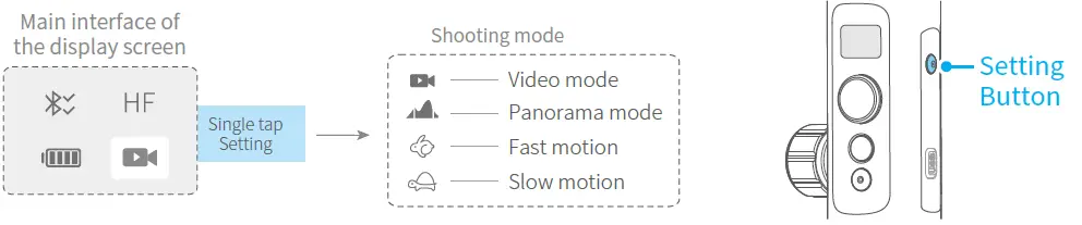 Switch Camera Modes