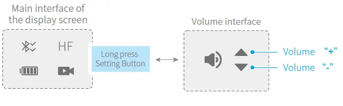 Adjust volume