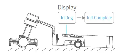 Tap the function button for 5 consecutive