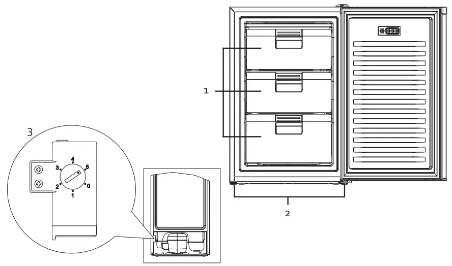 DOMO DO91131F Freezer - PARTS