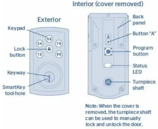 Trinity 888 ZW 15 SmartCode Electronic Deadbolt with Z Wave Technology - Fig 3