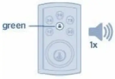 Trinity 888 ZW 15 SmartCode Electronic Deadbolt with Z Wave Technology - green button