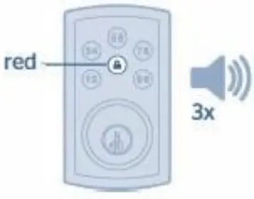 Trinity 888 ZW 15 SmartCode Electronic Deadbolt with Z Wave Technology - three beeps