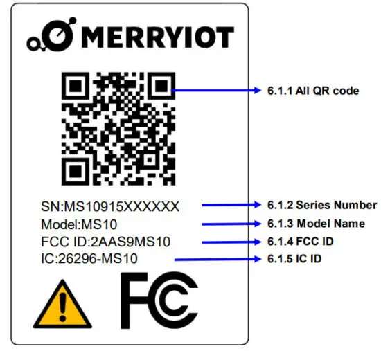 MERRYIOT MS10 Motion Detection - figure 2