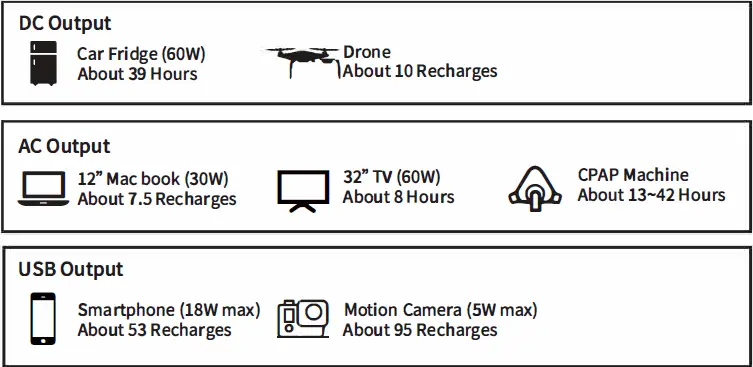 Jackery-Explorer-550-Portable-Power-Station-fig-2