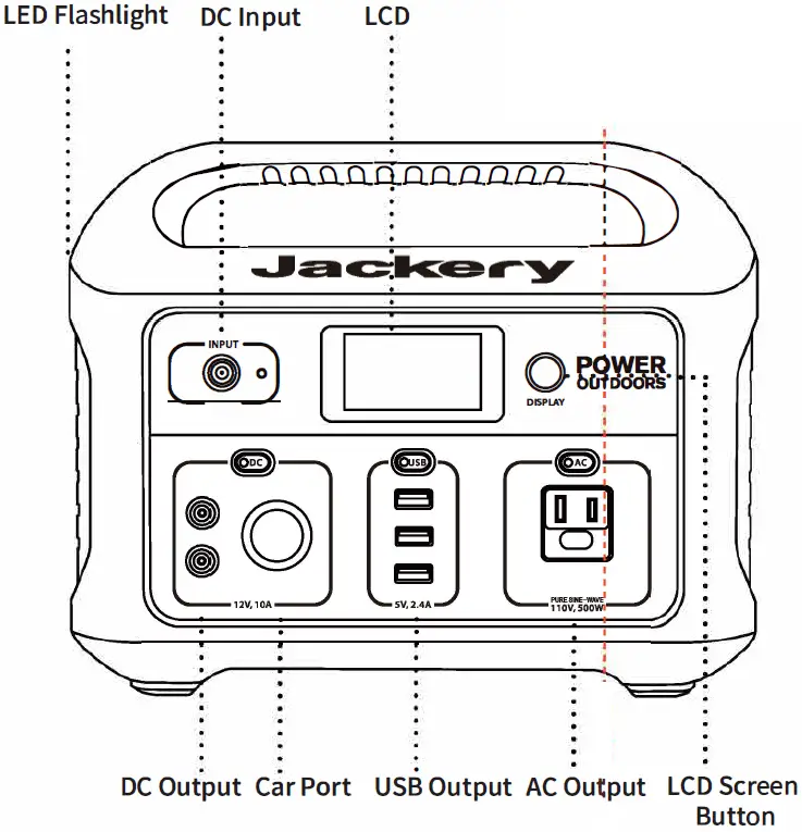 Jackery-Explorer-550-Portable-Power-Station-fig-4