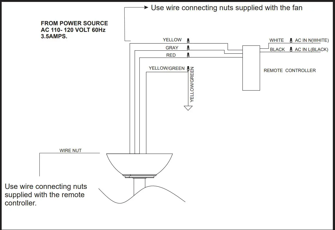 Parrot Uncle BBCPD1704C2 Ceiling Fan User Guide - Attaching the fan to the electrical box