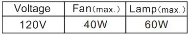 Parrot Uncle BBCPD1704C2 Ceiling Fan User Guide - Power Parameter list