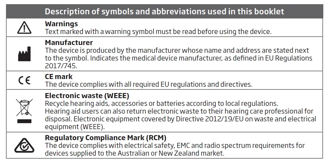 oticon miniRITE R Waves Hearing Aid Center fig 7