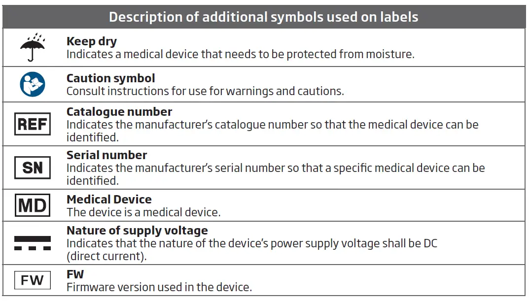 oticon miniRITE R Waves Hearing Aid Center fig 8