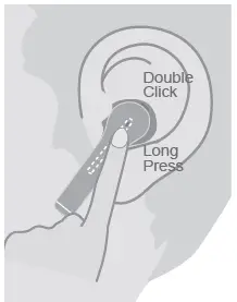 Functions and Operations
