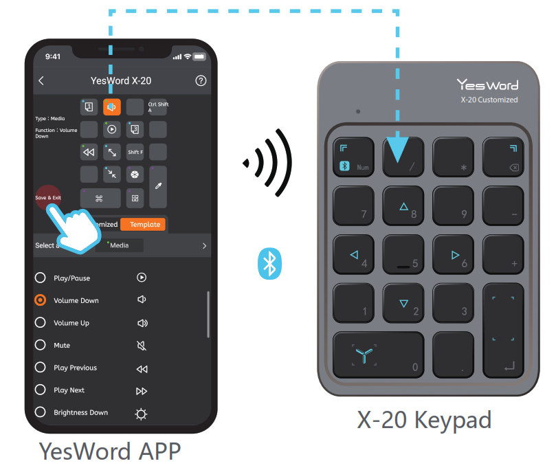 YesWord X-20 Customized Keypad - Product Principle