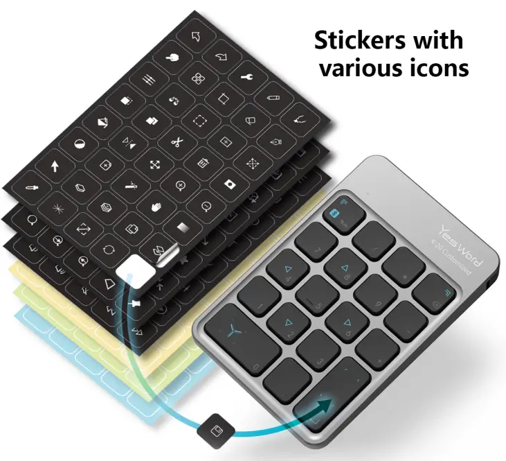 YesWord X-20 Customized Keypad - Stickers