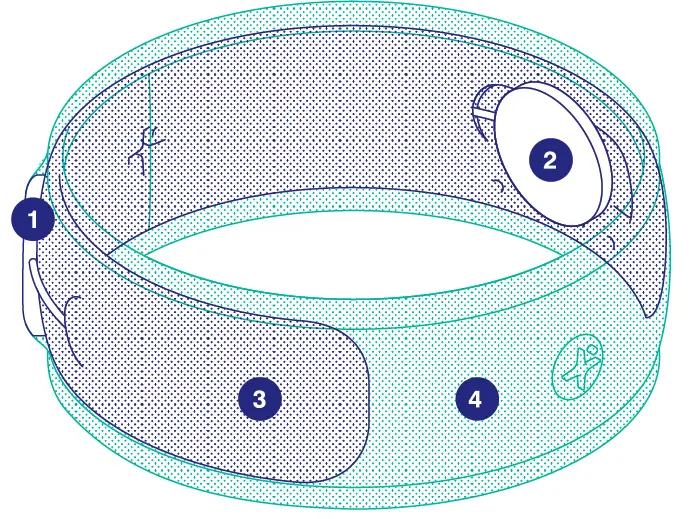Livlab LVLHBBT2020 HoomBand Wireless 01