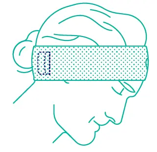 Livlab LVLHBBT2020 HoomBand Wireless 19