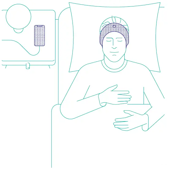 Livlab LVLHBBT2020 HoomBand Wireless 25