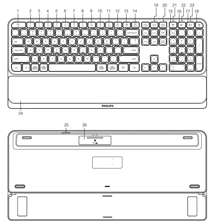 PHILIPS SPT6607B 600 Series Wireless Keyboard and Mouse Combo - figure 1