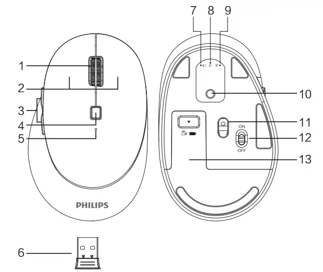 PHILIPS SPT6607B 600 Series Wireless Keyboard and Mouse Combo - figure 2