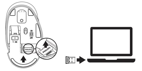 PHILIPS SPT6607B 600 Series Wireless Keyboard and Mouse Combo - figure 5