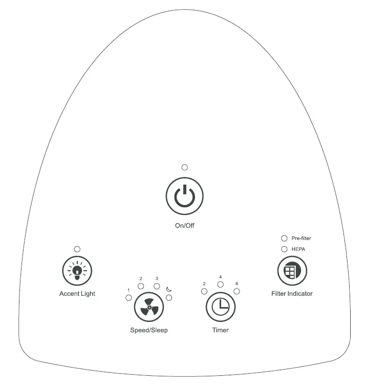 Sierra-LP260TH-Premium-Tall-LED-Air-Purifier-FIG-2