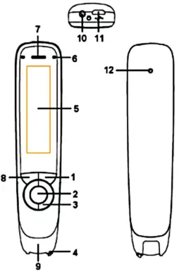 EXAMREADER C610E Reading Pen for The Exams and The Tests - Button
