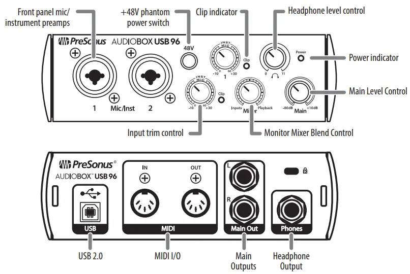 PreSonus AudioBox USB 96 USB Meet the AudioBox USB96