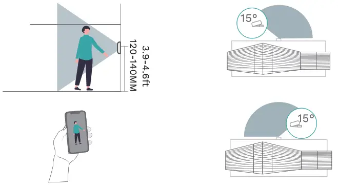 Wuuk Labs Y0210 Smart Doorbell Pro Kit -fig20