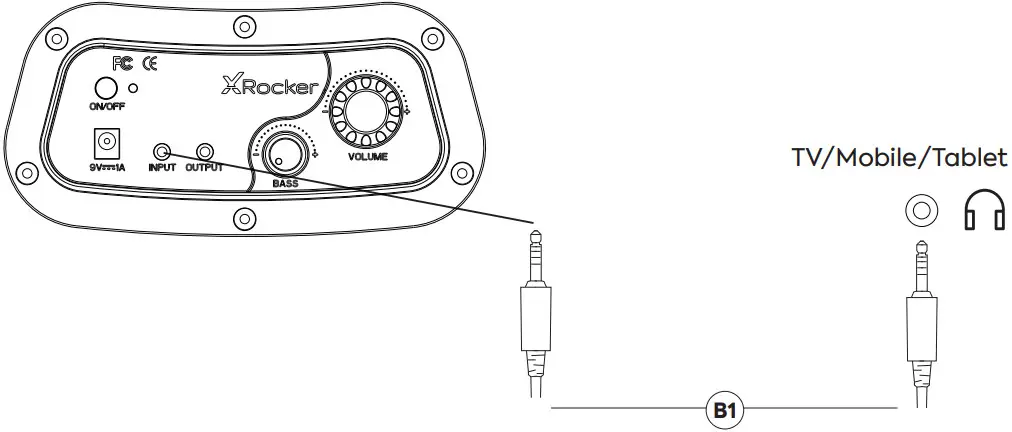 XRocker XP21BT Gaming Chair - CONNECTION TV