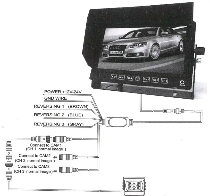 IIIO09OQM3742 Wired Reversing Camera with 7 Inch LCD - CONNECTION