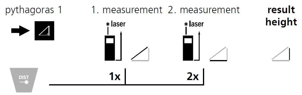 Laserliner Laser Range-Master T4 Pro 11