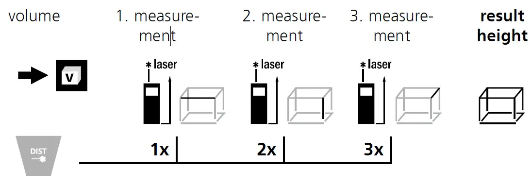 Laserliner Laser Range-Master T4 Pro 14