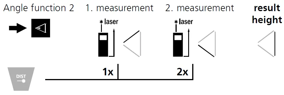 Laserliner Laser Range-Master T4 Pro 16