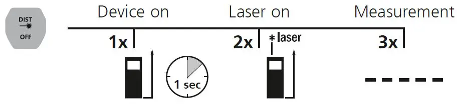 Laserliner-080-836-LaserRange-Master-Gi3-Distance-Meter-fig-10