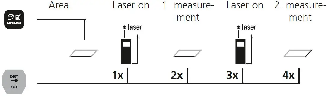 Laserliner-080-836-LaserRange-Master-Gi3-Distance-Meter-fig-11