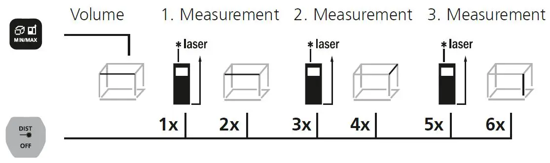 Laserliner-080-836-LaserRange-Master-Gi3-Distance-Meter-fig-12