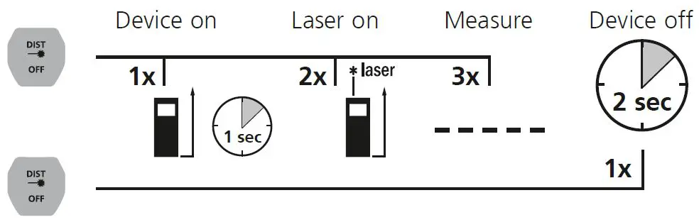 Laserliner-080-836-LaserRange-Master-Gi3-Distance-Meter-fig-7