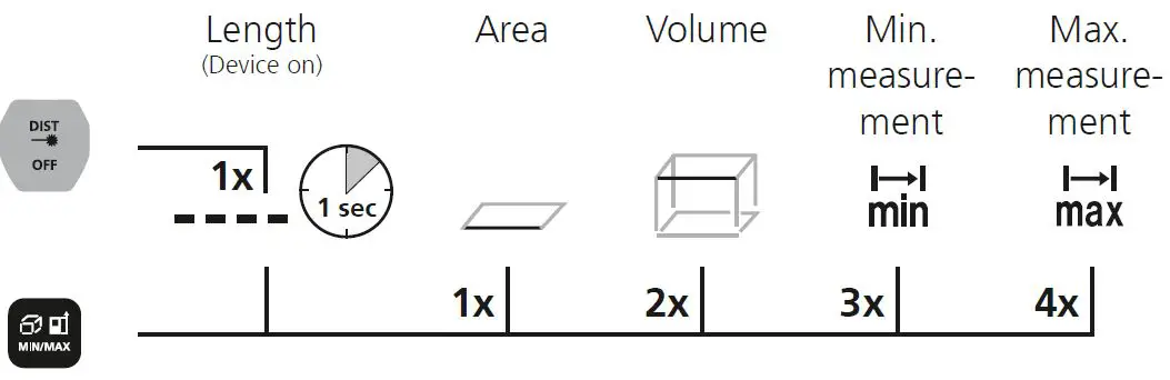 Laserliner-080-836-LaserRange-Master-Gi3-Distance-Meter-fig-9