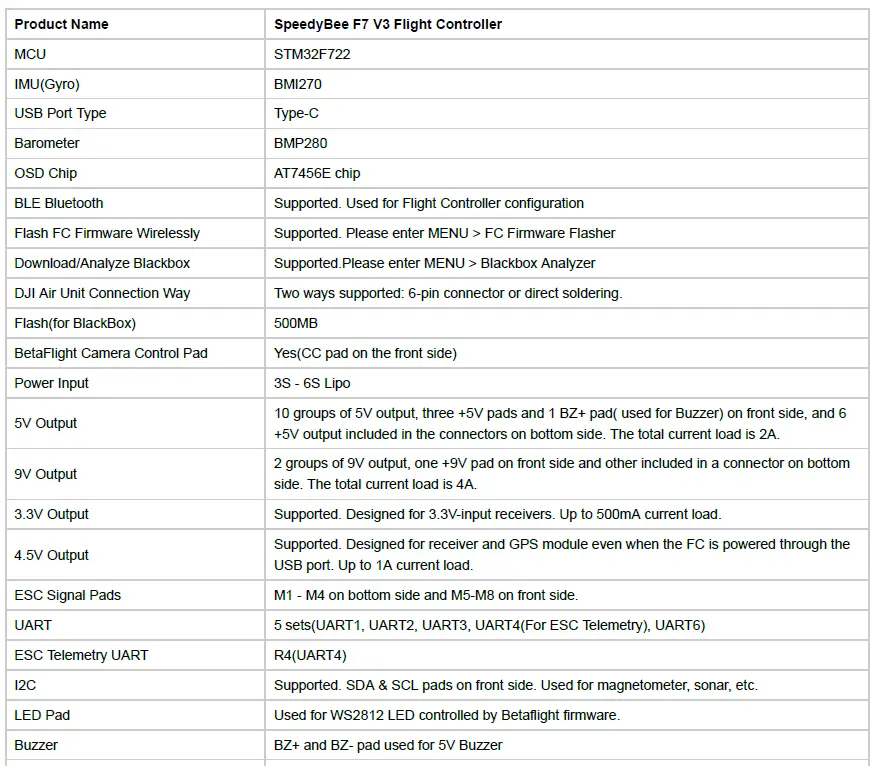 SpeedyBee-F7-V3-BL32-50A-30x30-Stack-Mini-Flight-Controller-fig-15