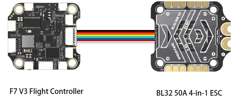 SpeedyBee-F7-V3-BL32-50A-30x30-Stack-Mini-Flight-Controller-fig-4