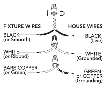 HUNTER 19900 Maple Park 3 Light Linear Cluster - fig3