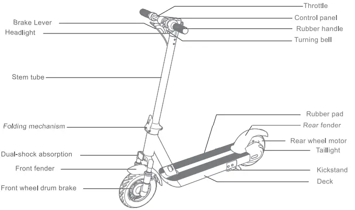 KUGOO Kirin M3 Kids Electric Scooter-fig2