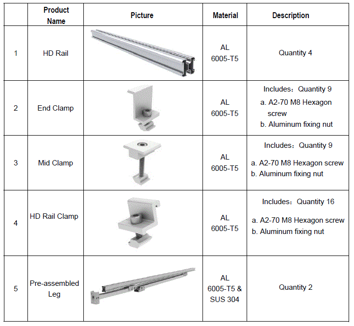 AIMS POWER PV6X120RACK 6 x 120 Watt Solar Panel Rack-10