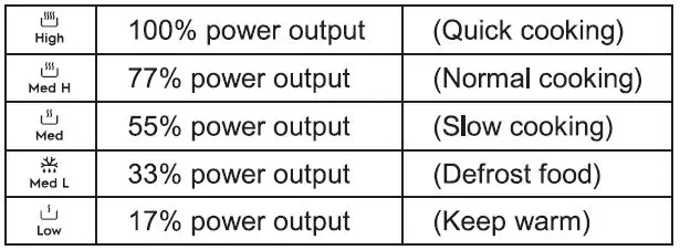 Electrolux EMG20K38GB 20L Freestanding Microwave Oven-13