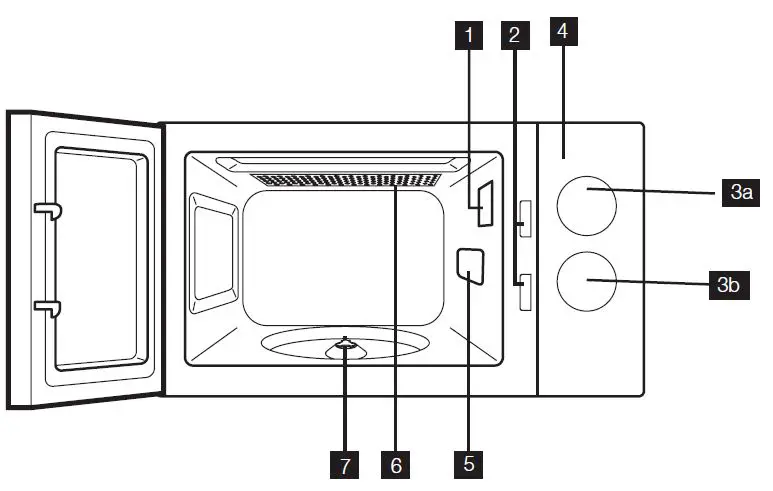 Electrolux EMG20K38GB 20L Freestanding Microwave Oven-4