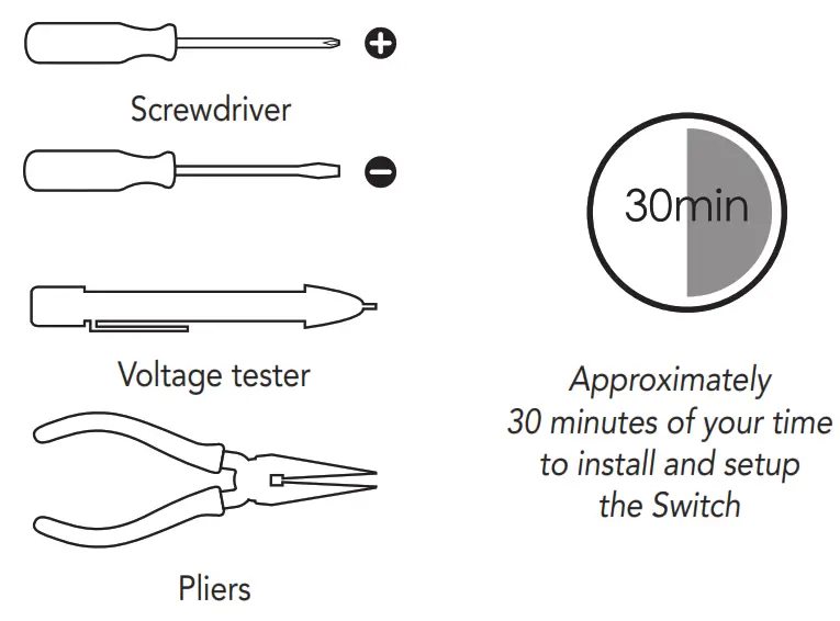 immax neo 07512L Tuya Smart Wi-Fi Smart Button Switch - tools