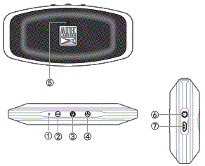 Altec-=Lansing-Versa-Porta-Waterproof-Bluetooth-Speaker-Fig-2