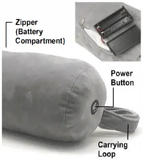 NuvoMed-CMLN-6-0986-Neck-and-Lumbar-Massage-Cushion-FIG-1