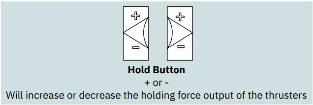 SLEIPNER SX35 Electric External Thruster - button