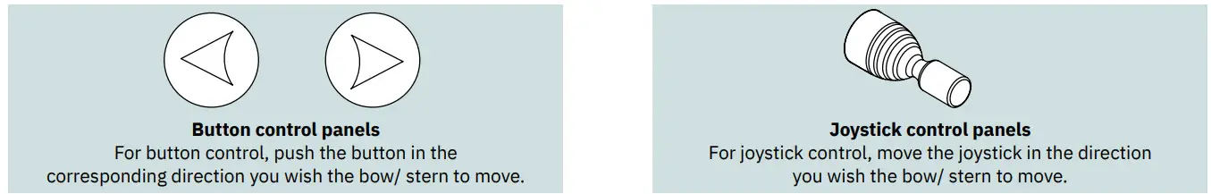 SLEIPNER SX35 Electric External Thruster - stern